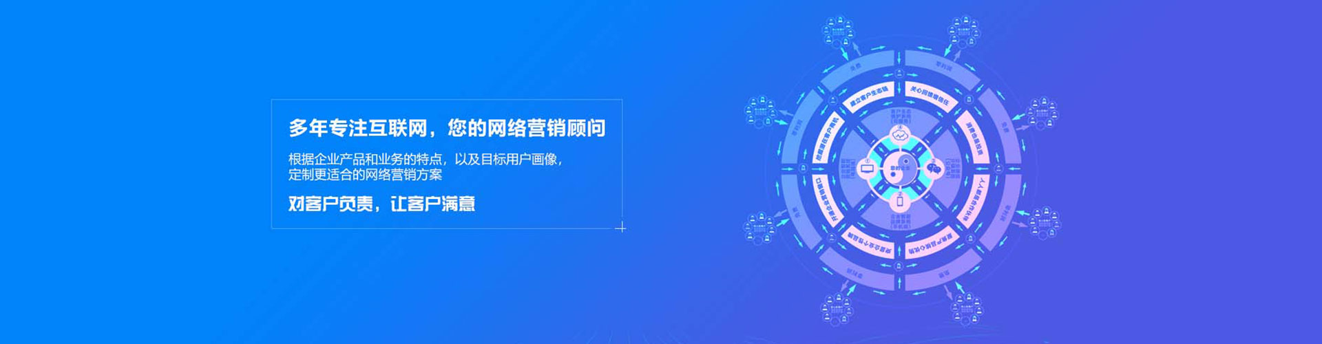 灵武竞价广告